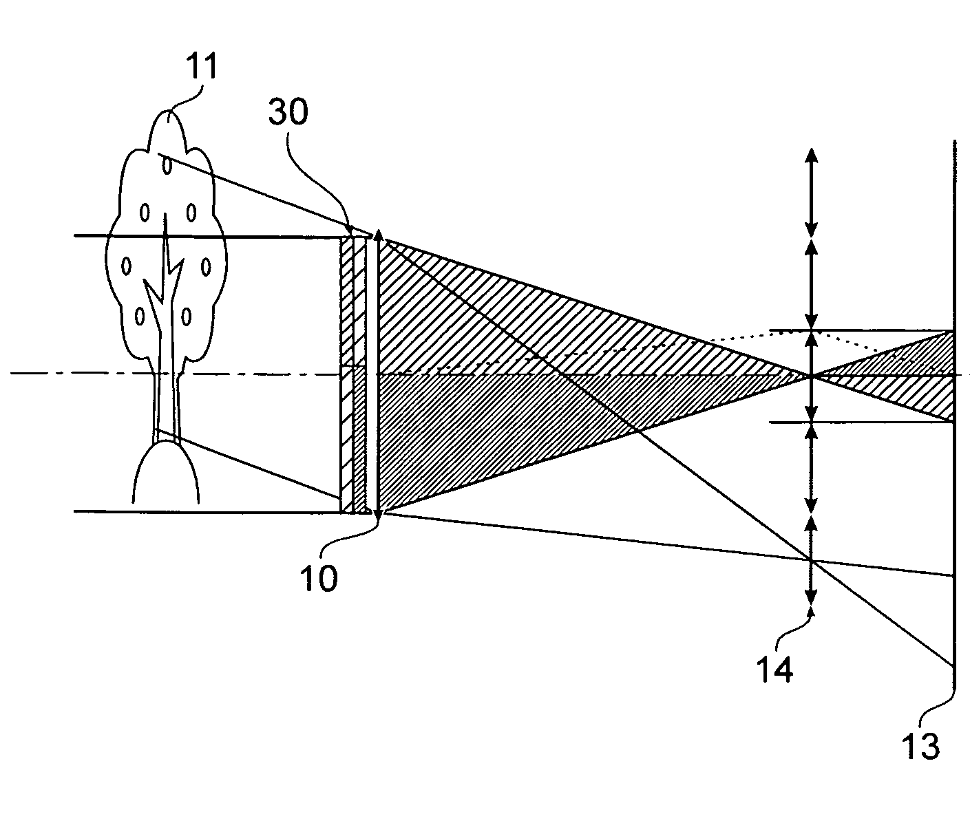 Visible imaging device with a colour filter