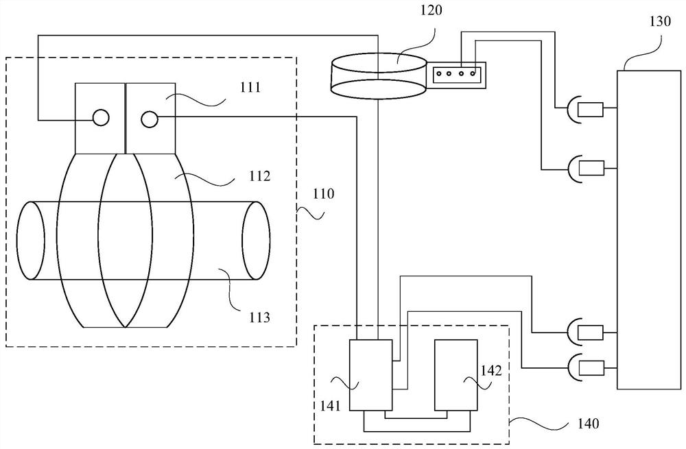 A heating element detection system, method, device and storage medium