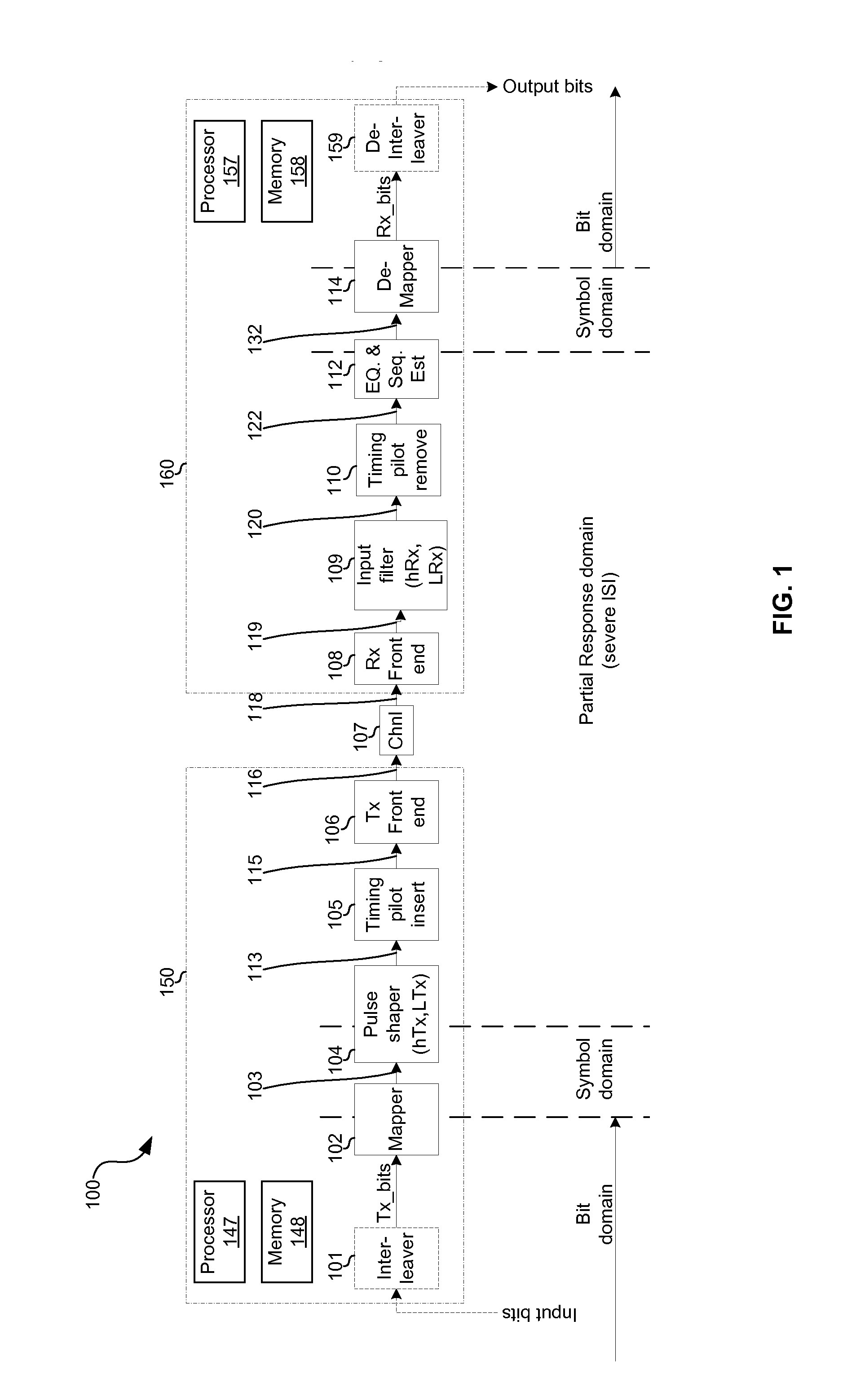 Method and System for Corrupt Symbol Handling for Providing High Reliability Sequences