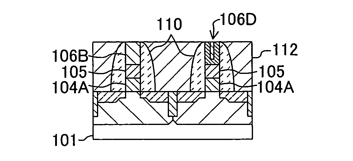 Insulating buffer film and high dielectric constant semiconductor device and method for fabricating the same