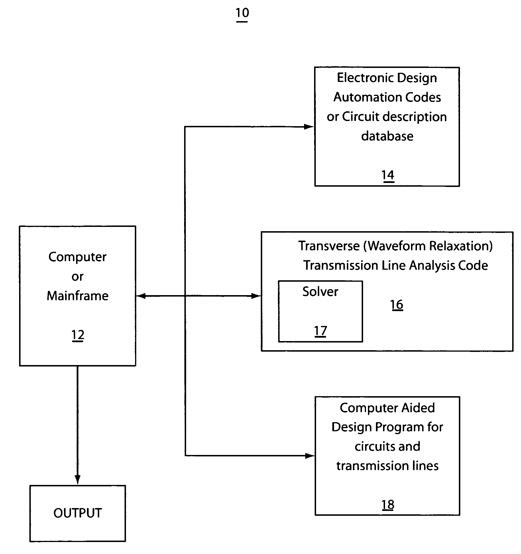 System and method for efficient analysis of transmission lines