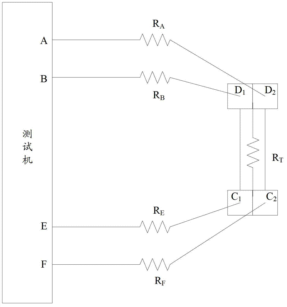 Resistance test method