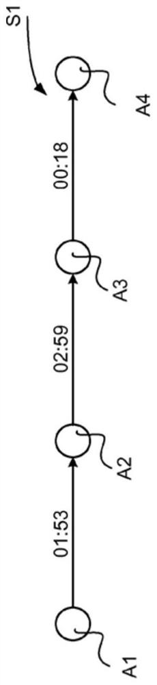 Method of monitoring and controlling an industrial process and process control system