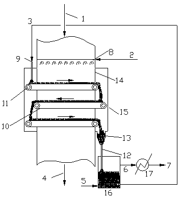 Low-temperature denitration process