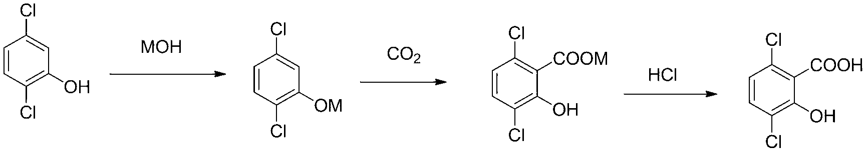 Preparation method of 3,6-dichloro-2-hydroxybenzoic acid