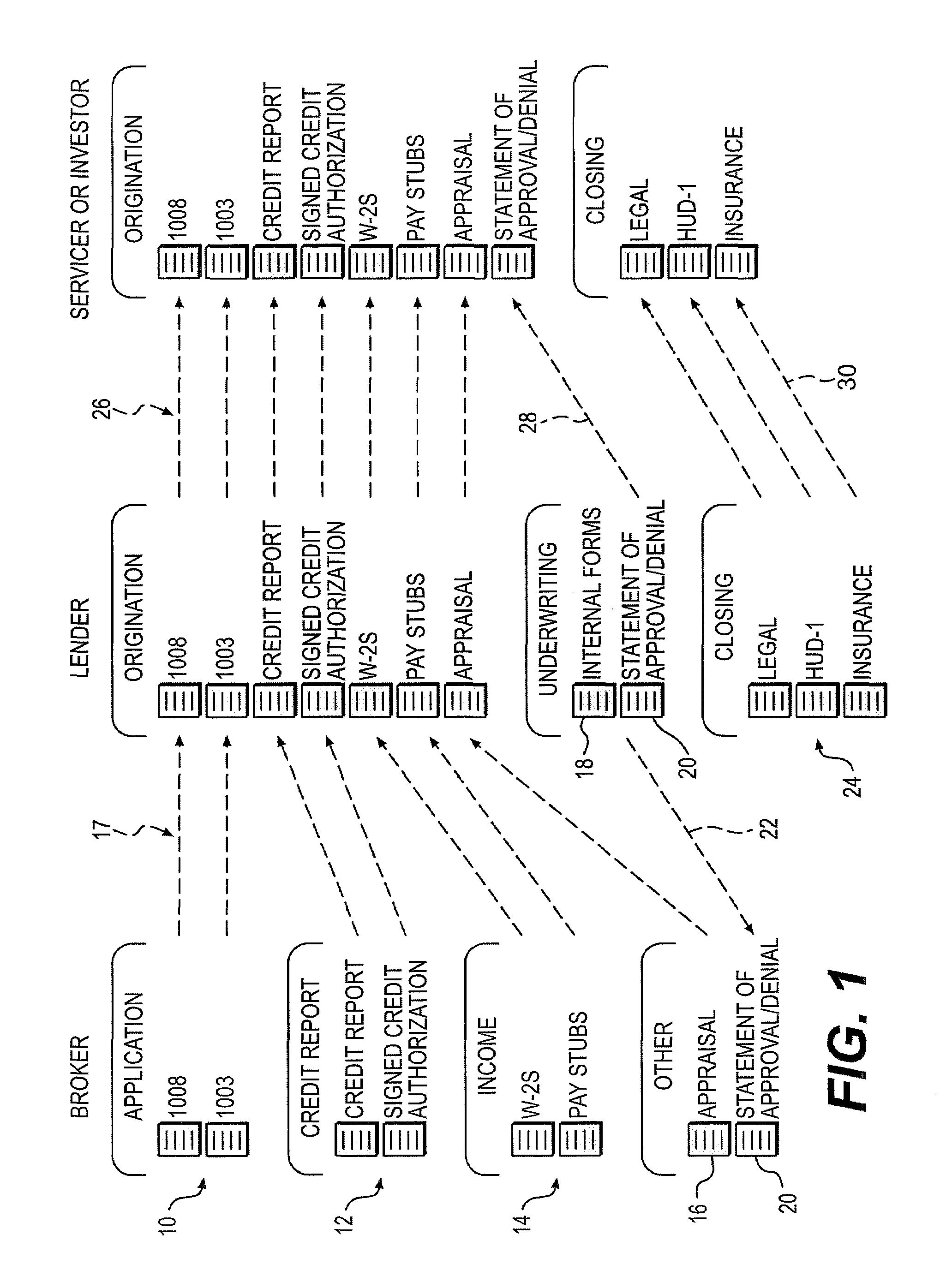 Document management system and method