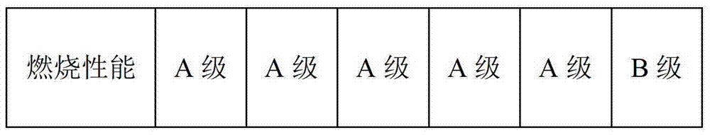 Composite blast furnace mineral powder and synthetic material made from same