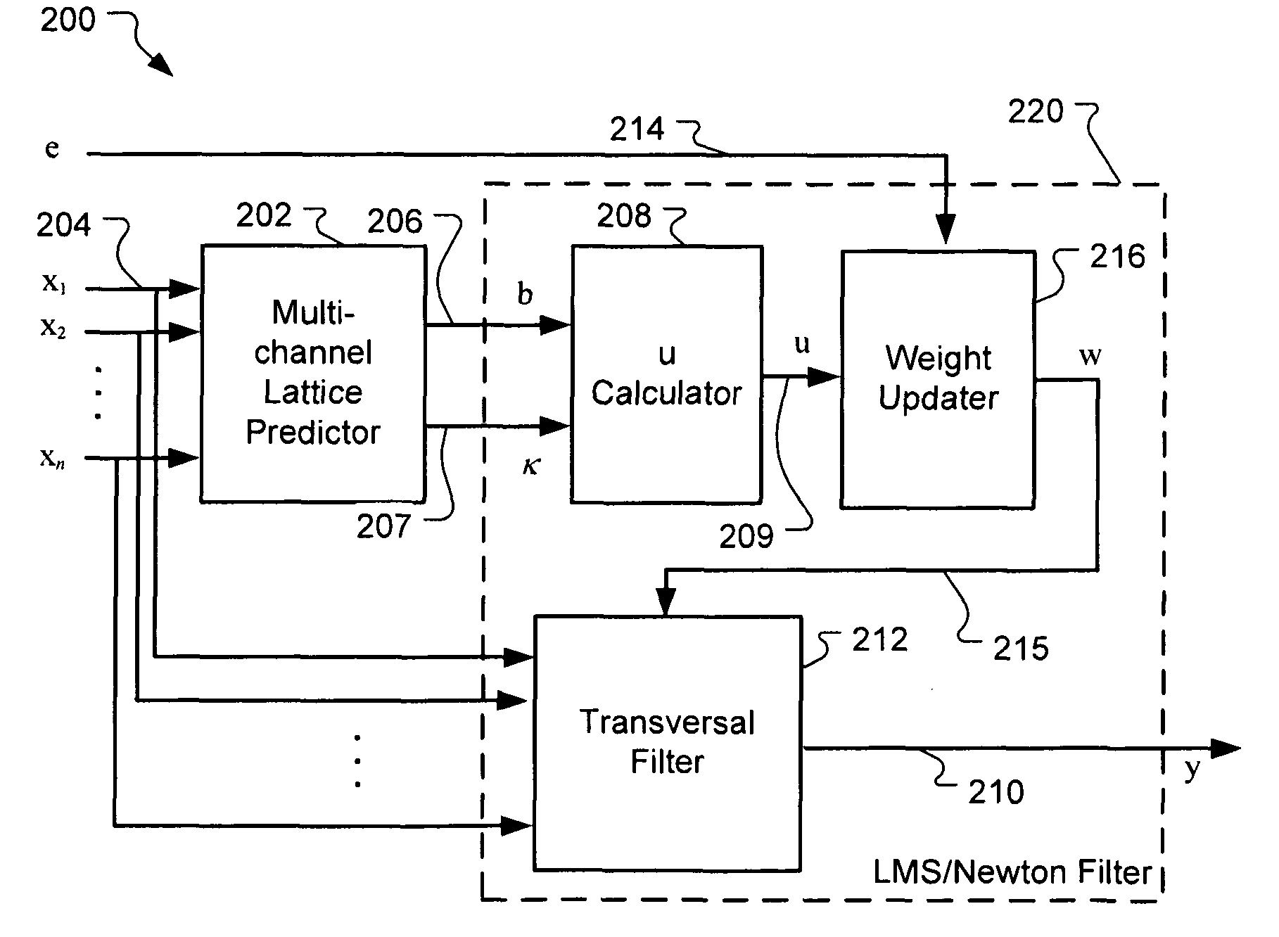 Multi-channel acoustic echo cancellation system and method