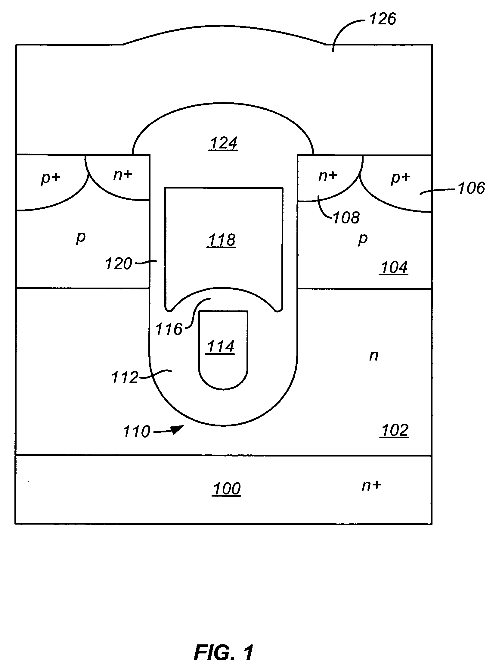 Structures and methods for forming shielded gate field effect transistors