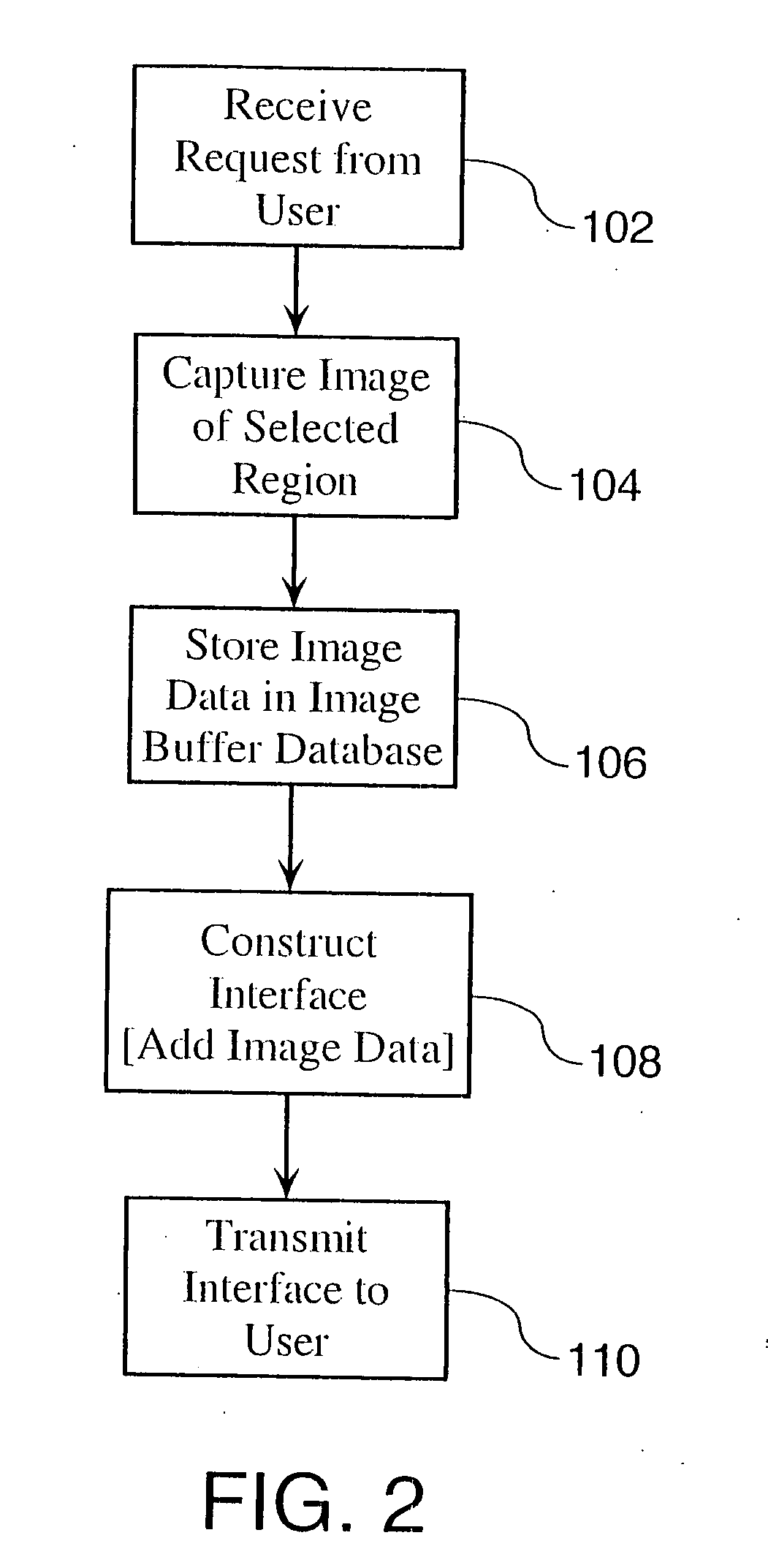 Method and apparatus for remote location shopping over a computer network