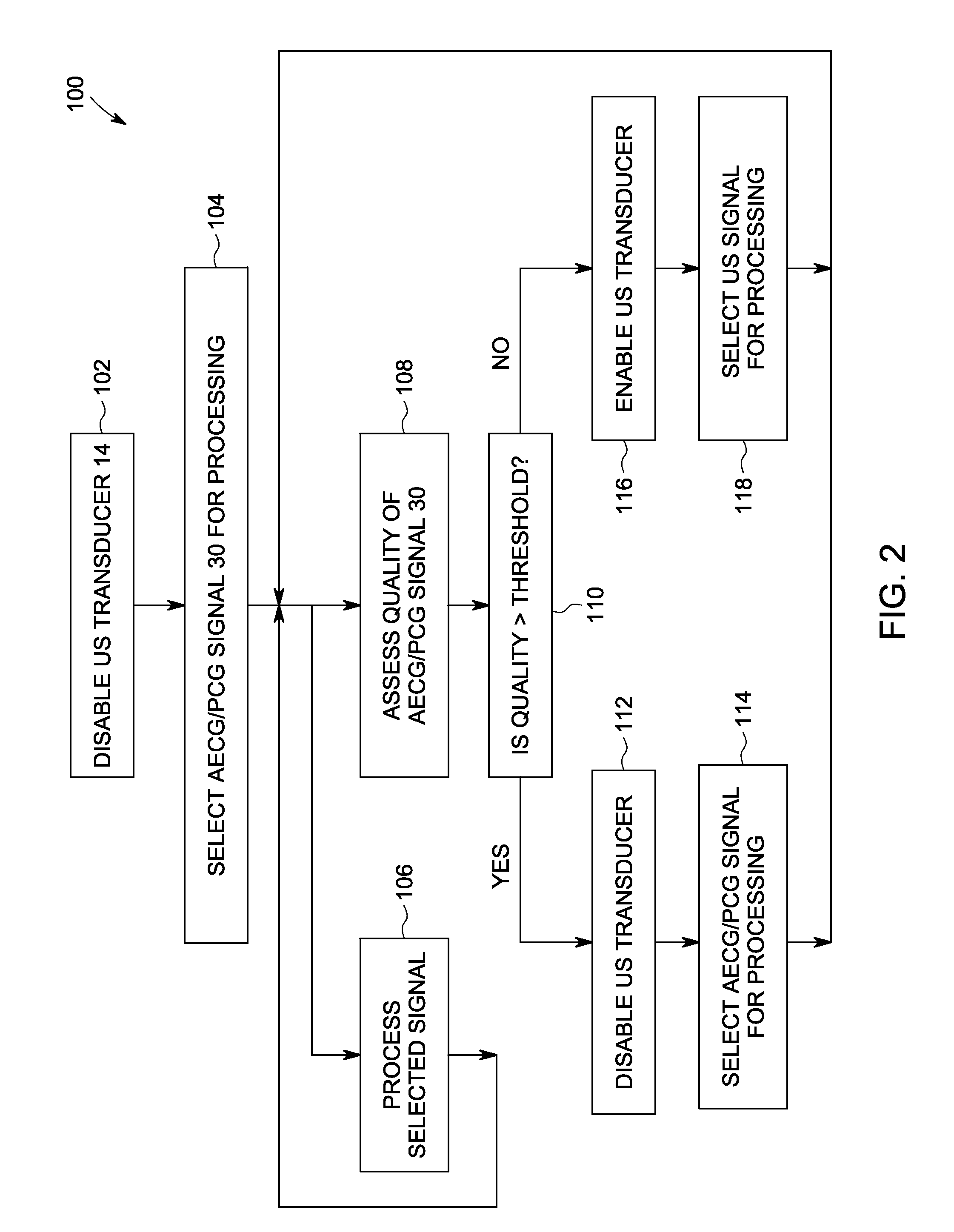 Fetal monitoring system and method