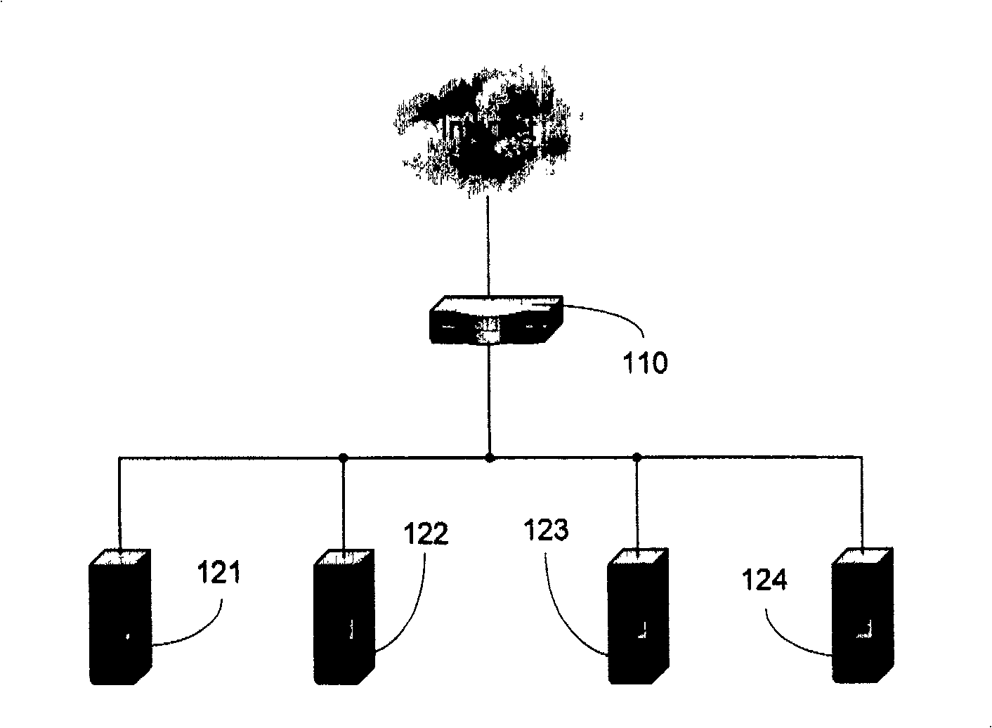 Network appiliance and method of realizing service sharing