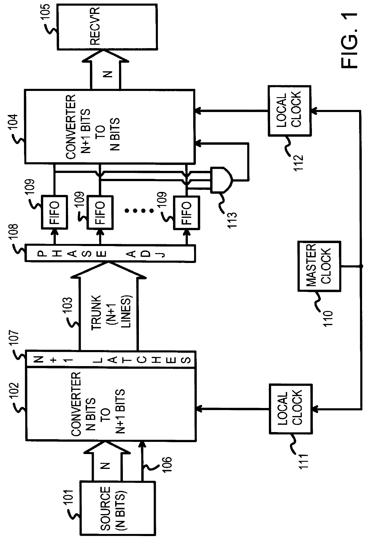 Hybrid interface for packet data switching