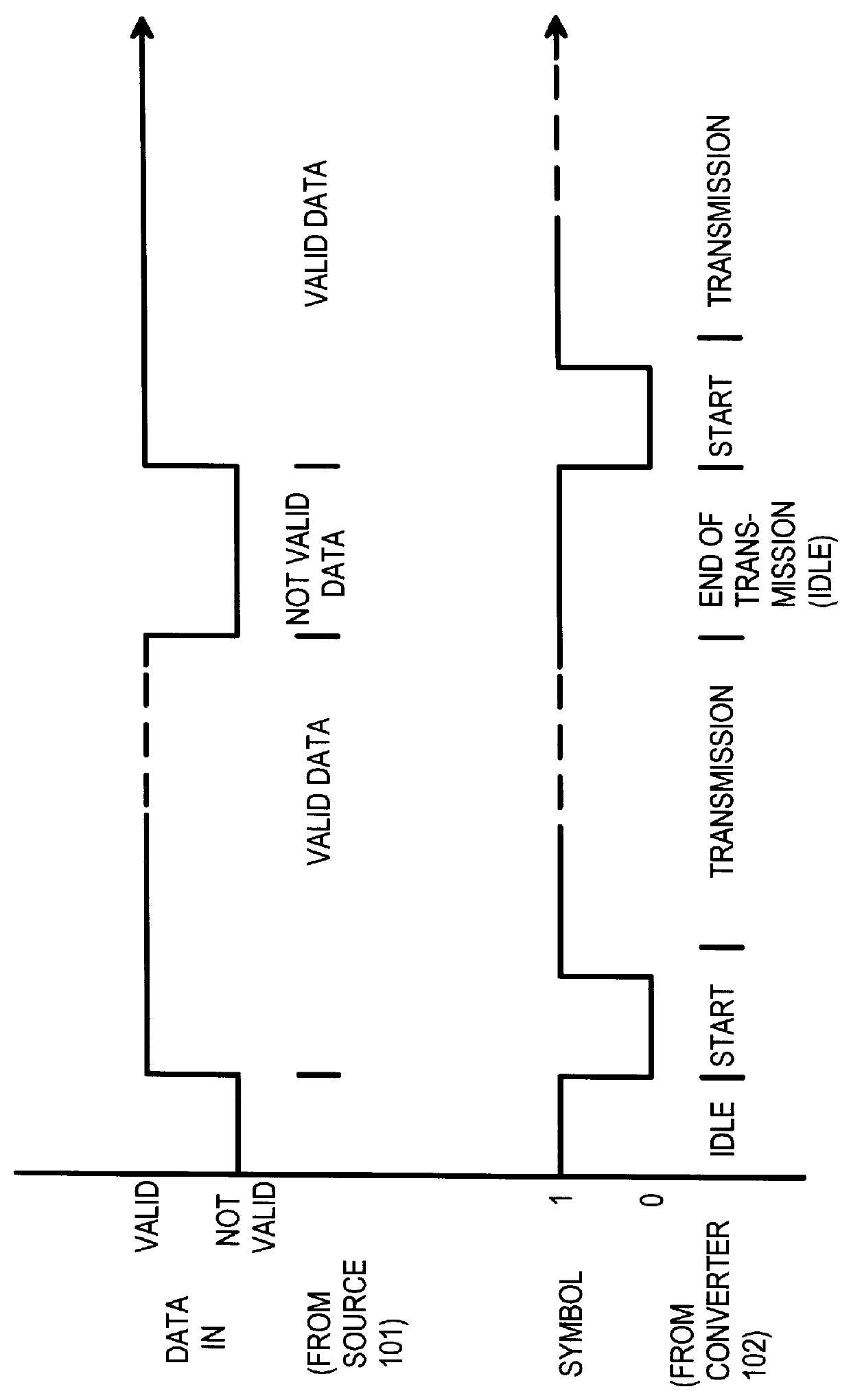 Hybrid interface for packet data switching