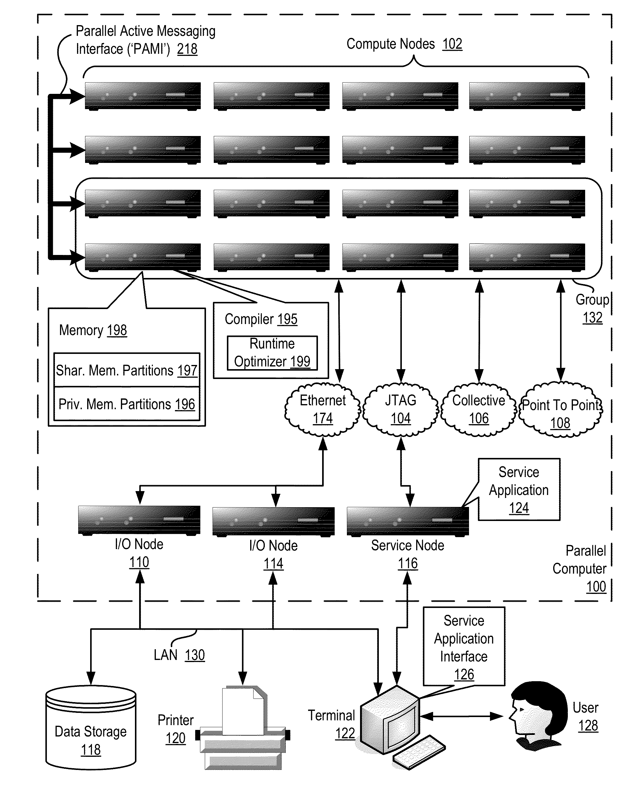 Analyzing update conditions for shared variable directory information in a parallel computer