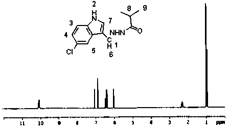 Indole-3-carboxaldehyde isobutyryl hydrazone derivatives and preparation method thereof