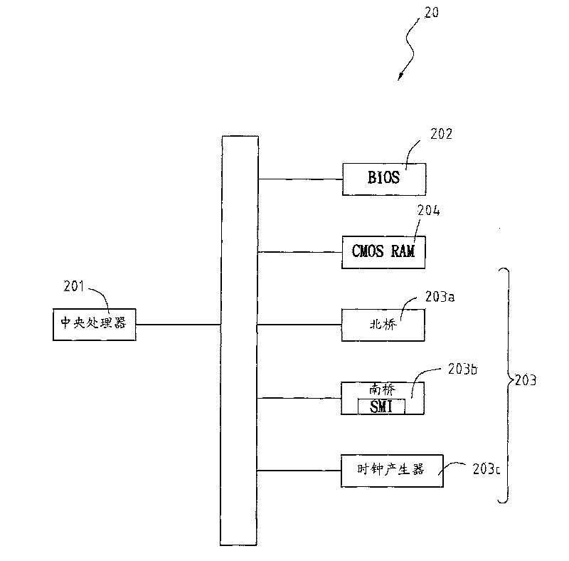 Central processing unit overclocking method for computer mainboard