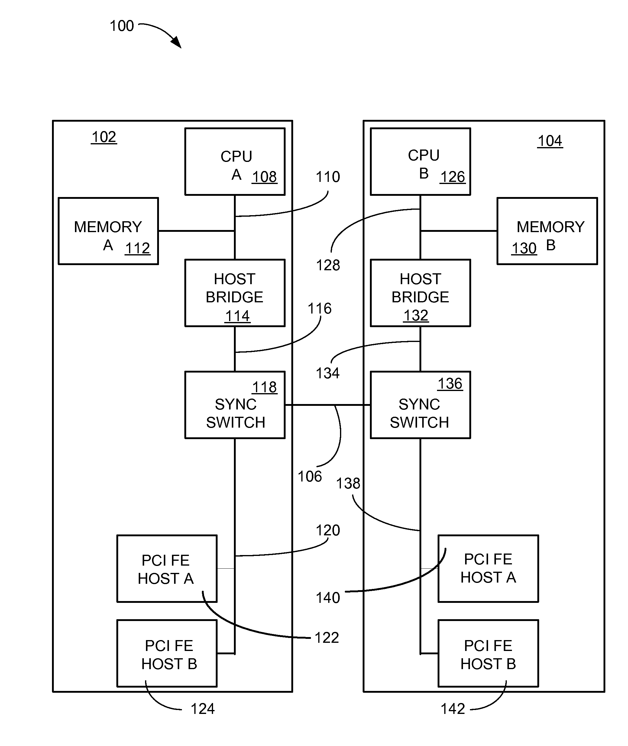 Storage controller system with data synchronization and method of operation thereof