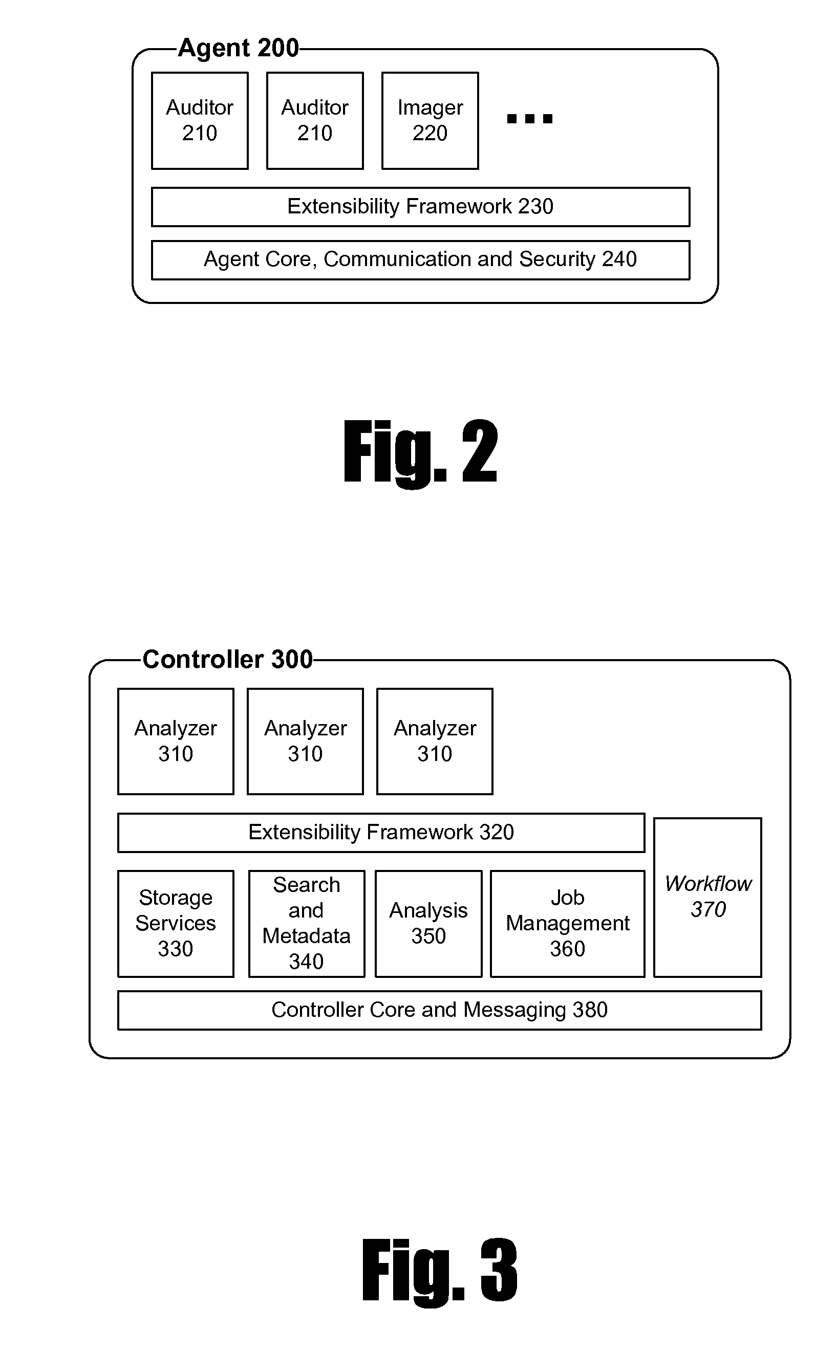 Method and System for Analyzing Data Related to an Event