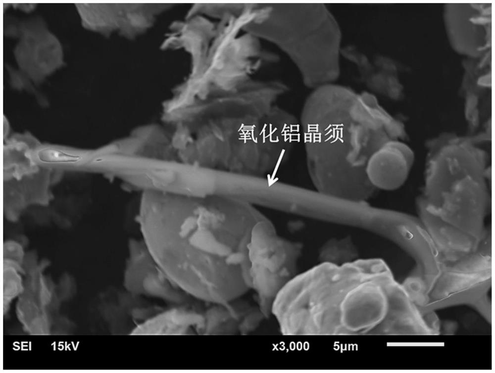 A kind of aluminum oxide reinforced copper matrix composite material and preparation method thereof