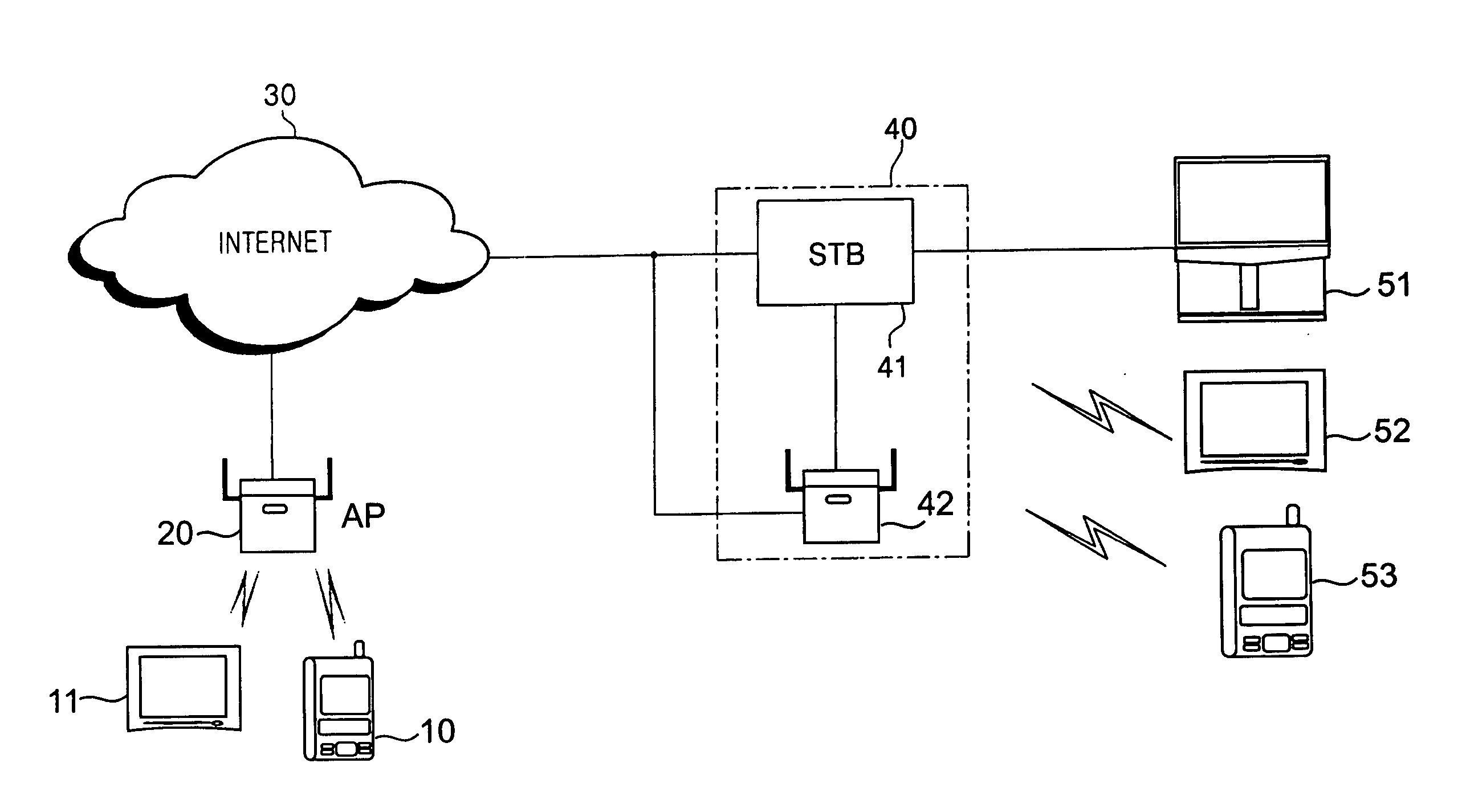 IP-based voice/video communication system and call pickup/forwarding method