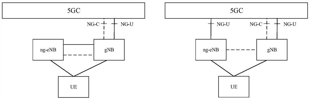 Communication method and communication device