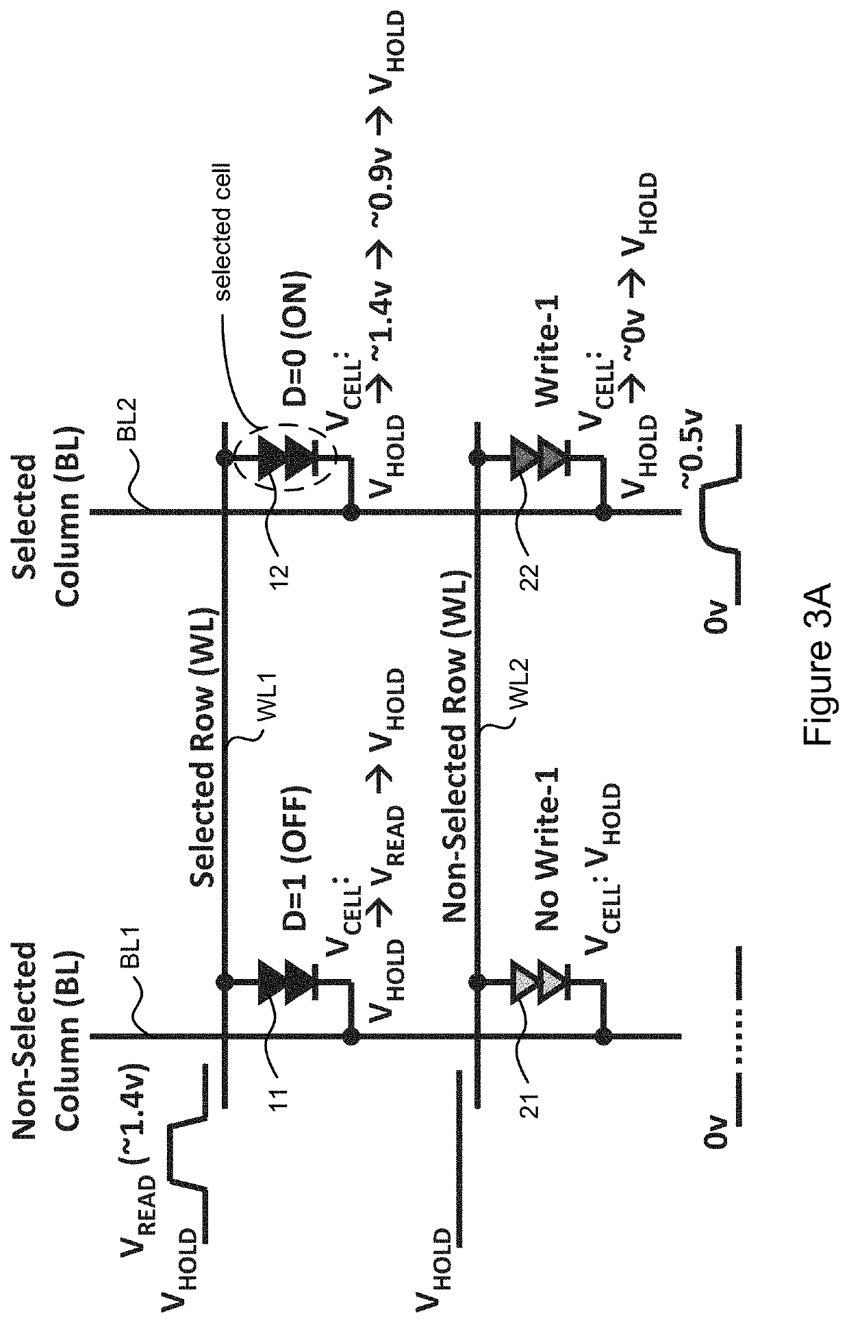 High-speed data transfer periods for thyristor memory cell arrays