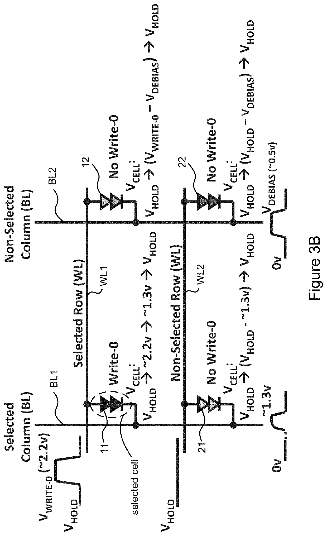 High-speed data transfer periods for thyristor memory cell arrays