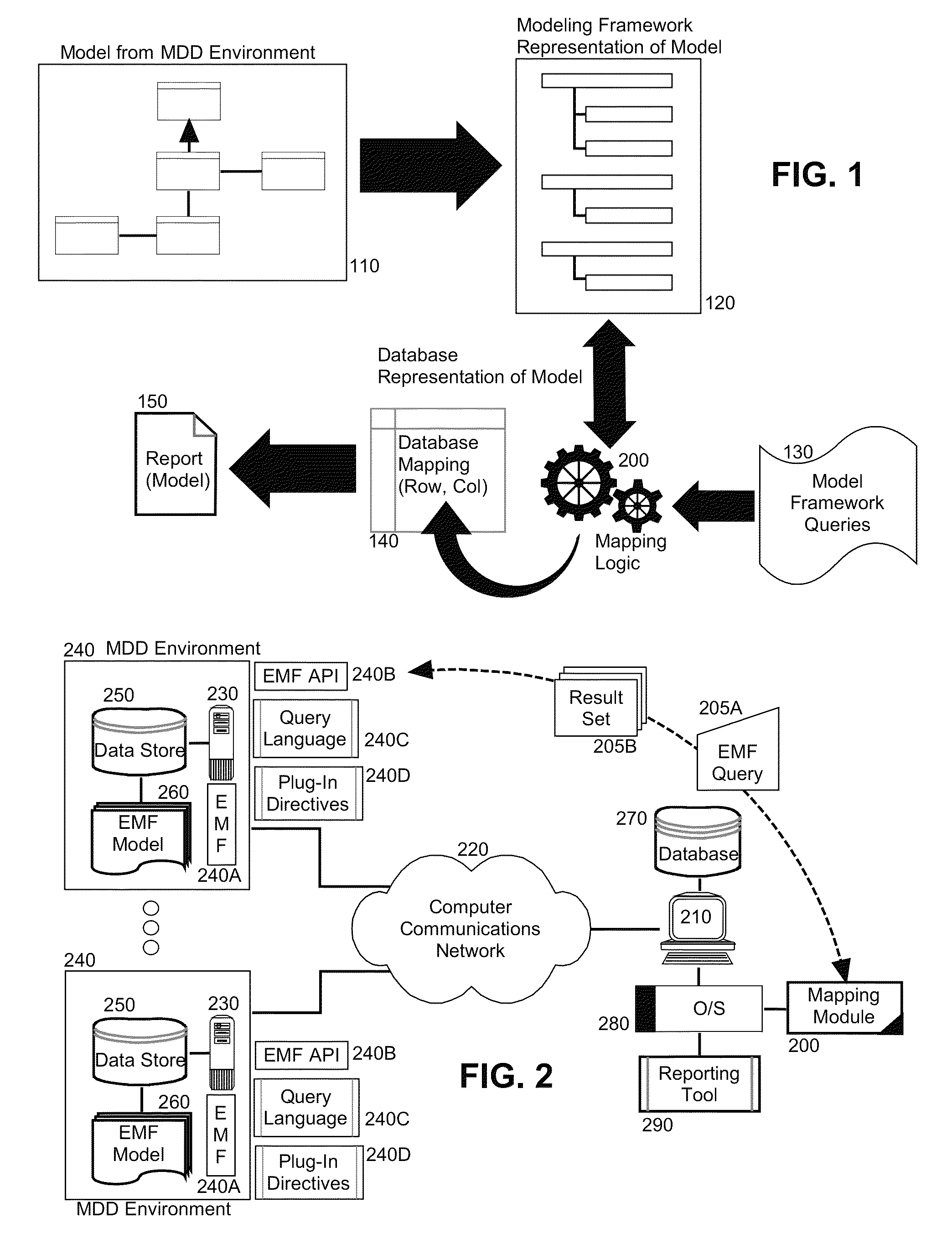 Database mapping of models for reporting tools in model driven development