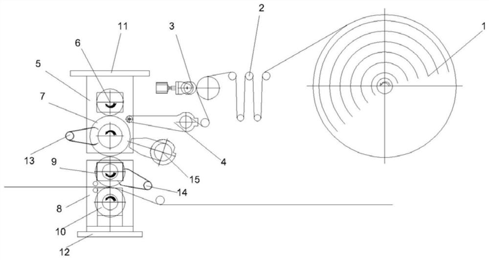 Mask machine folding ear belt forming mechanism and forming method thereof