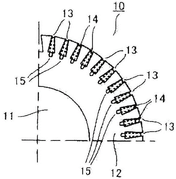 Rotor Of Rotary Motor