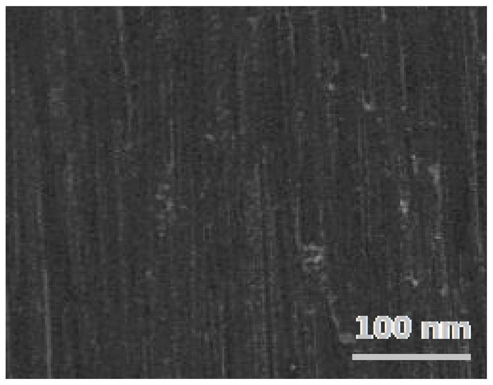 A semiconductor material grinding ceo  <sub>2</sub> Grinding disc and its preparation process