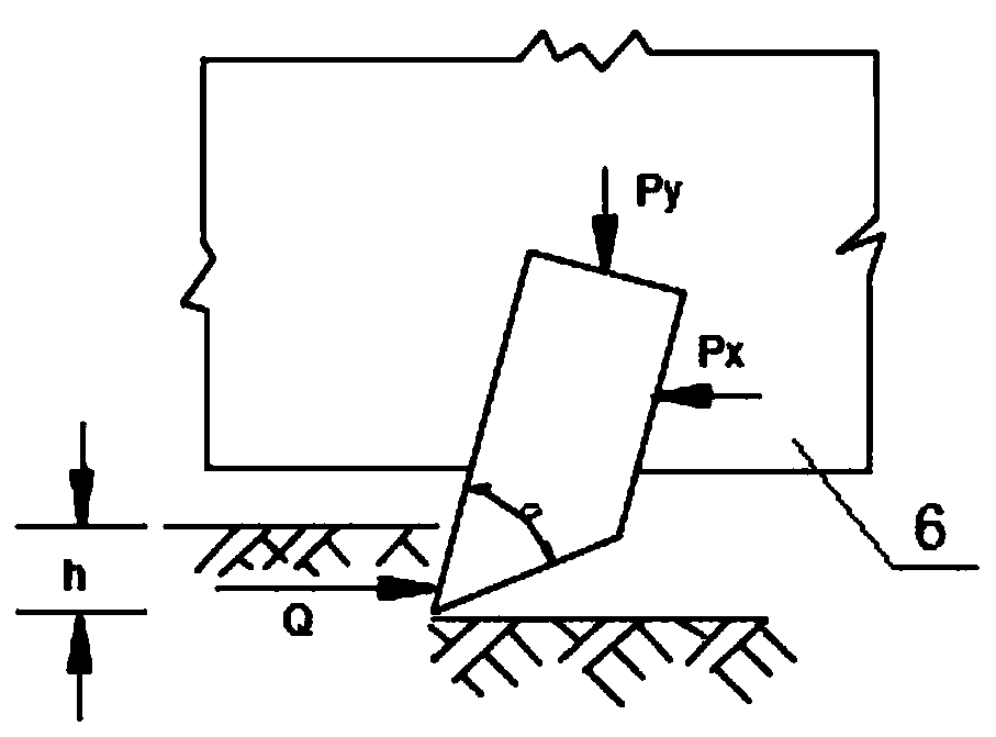 In the sand soil, the core method of drilling the core of the rocky core is used in the sand soil