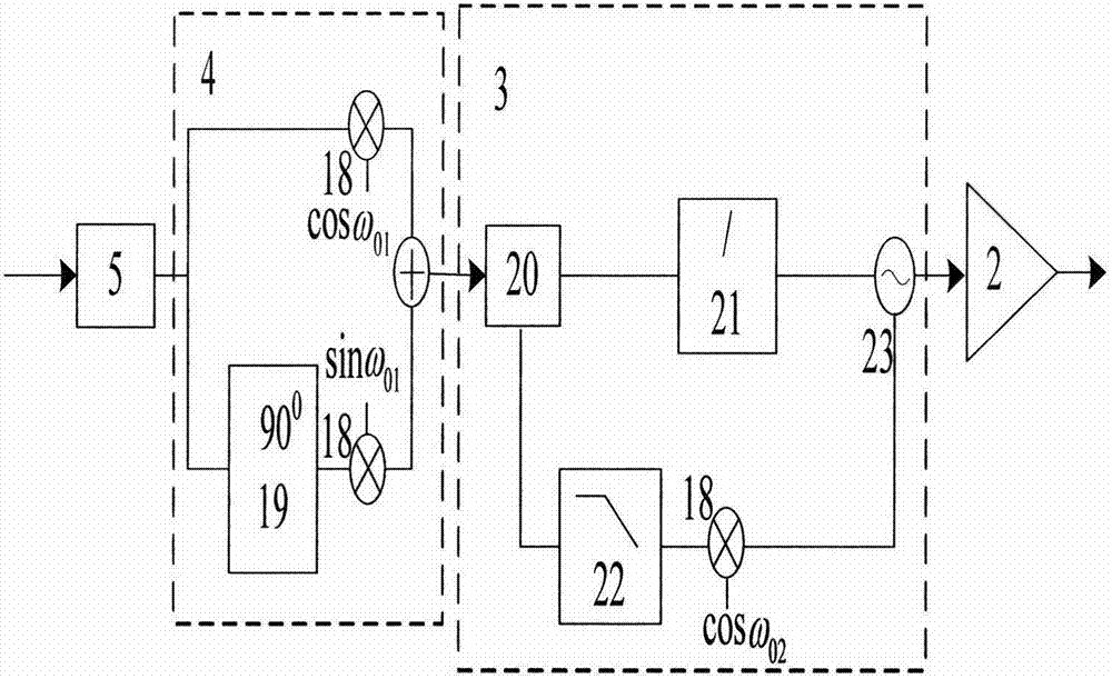 An intelligent all-band electrotherapy instrument for general practitioners