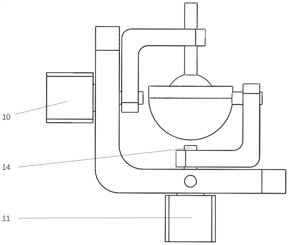 A multi-axis ball-jointed 3D printing carrier for a variable-forming model