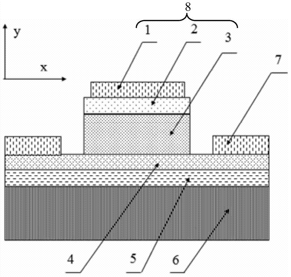 Single-mode tunable terahertz quantum cascade laser device structure and manufacturing method