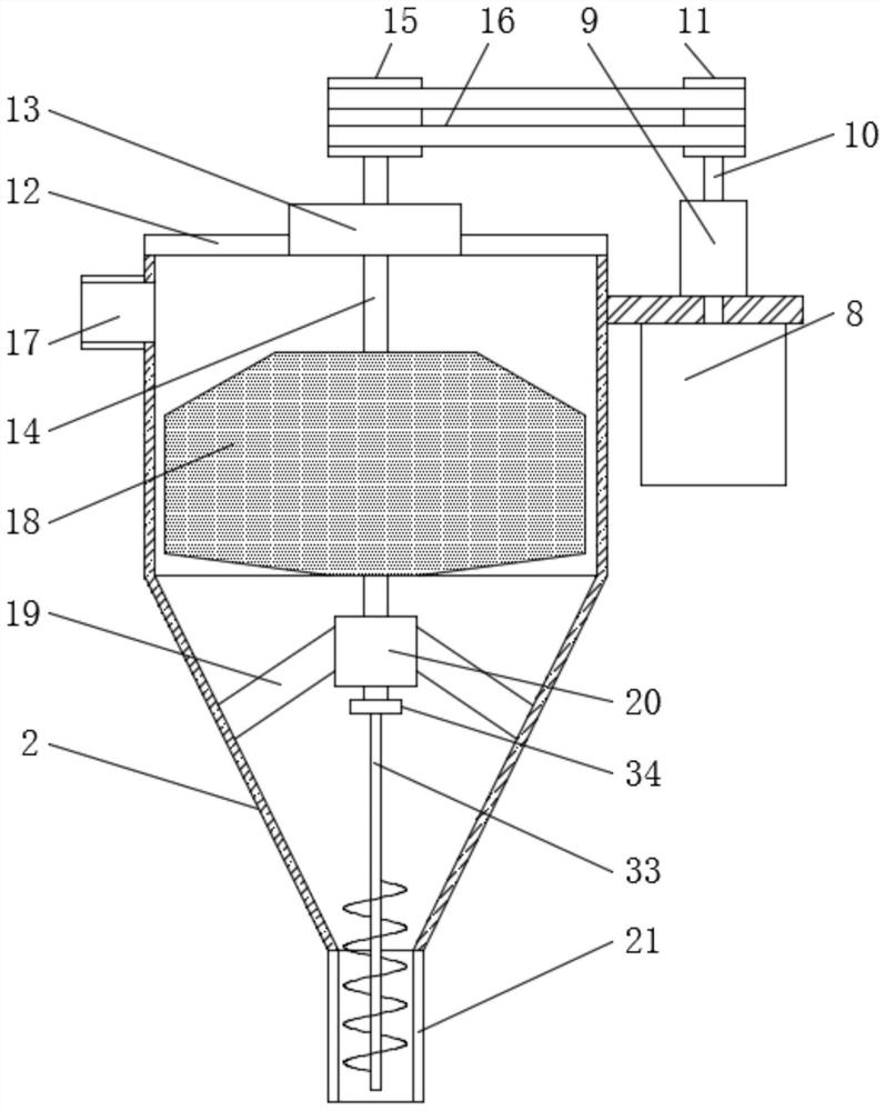 Automatic feeding and screening device for casting sand and use method