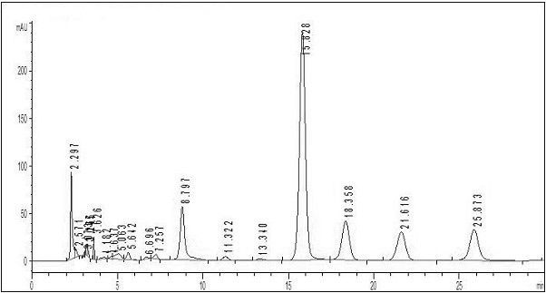 A kind of traditional Chinese medicine composition for treating ischemic stroke