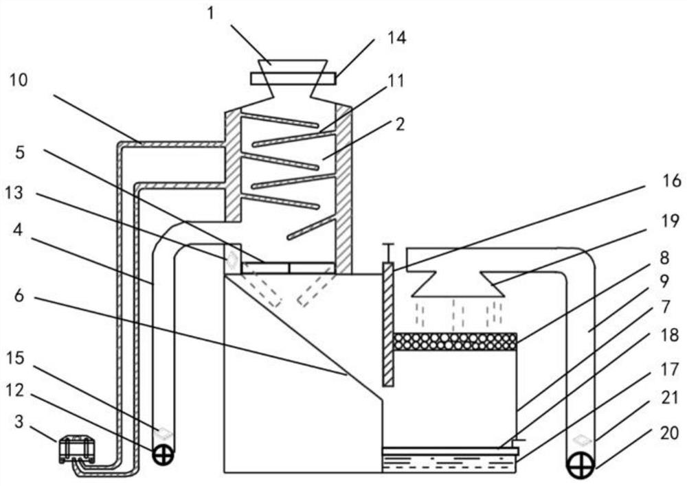 Device and method for collecting particulate matter