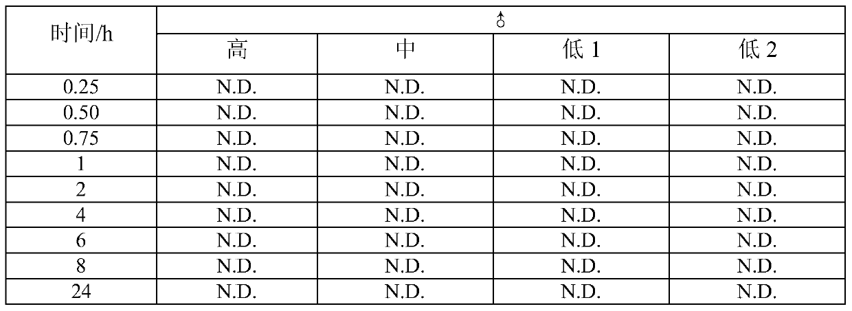 A new application of Thiopeptidecycline