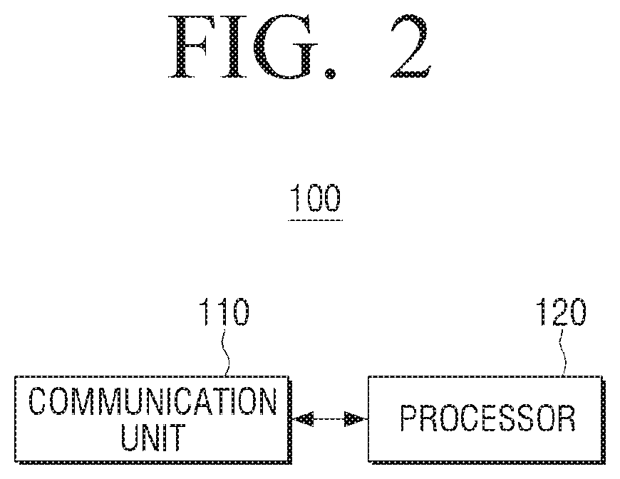 Electronic device and method for providing notification service therefor