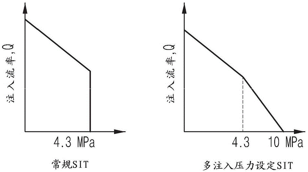 Safety fill tank system pressurized by separate nitrogen tank