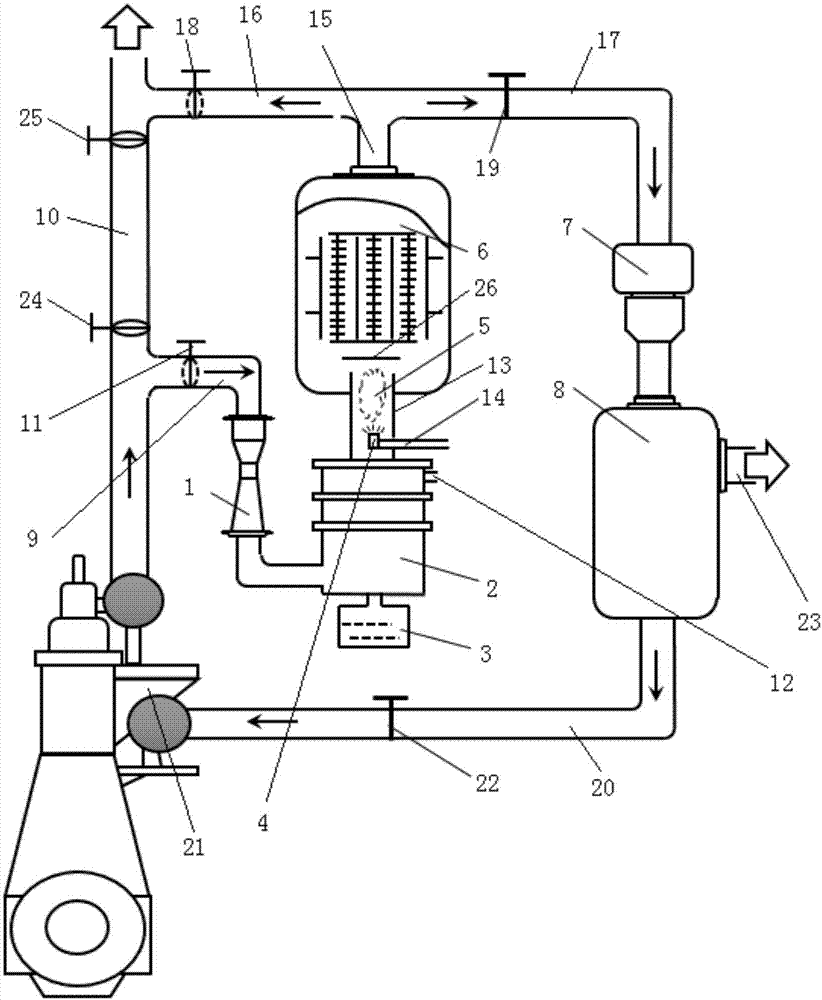 Comprehensive treatment method and apparatus for exhaust gas pollutants of marine diesel engine