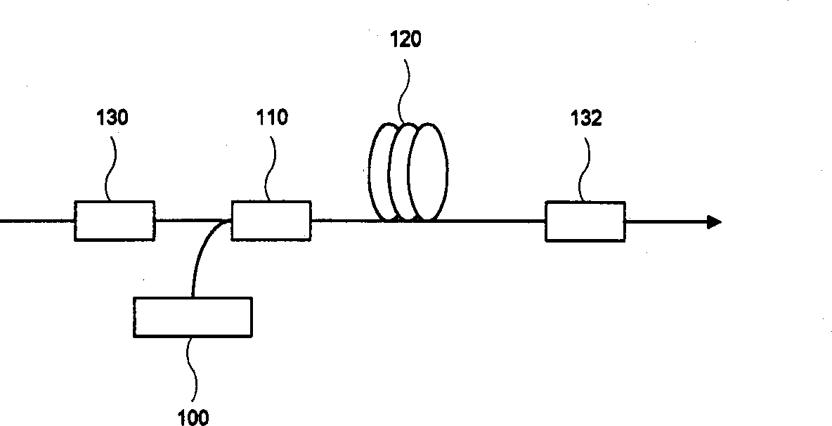 Optical fiber amplifier using two-port wavelength selective coupler