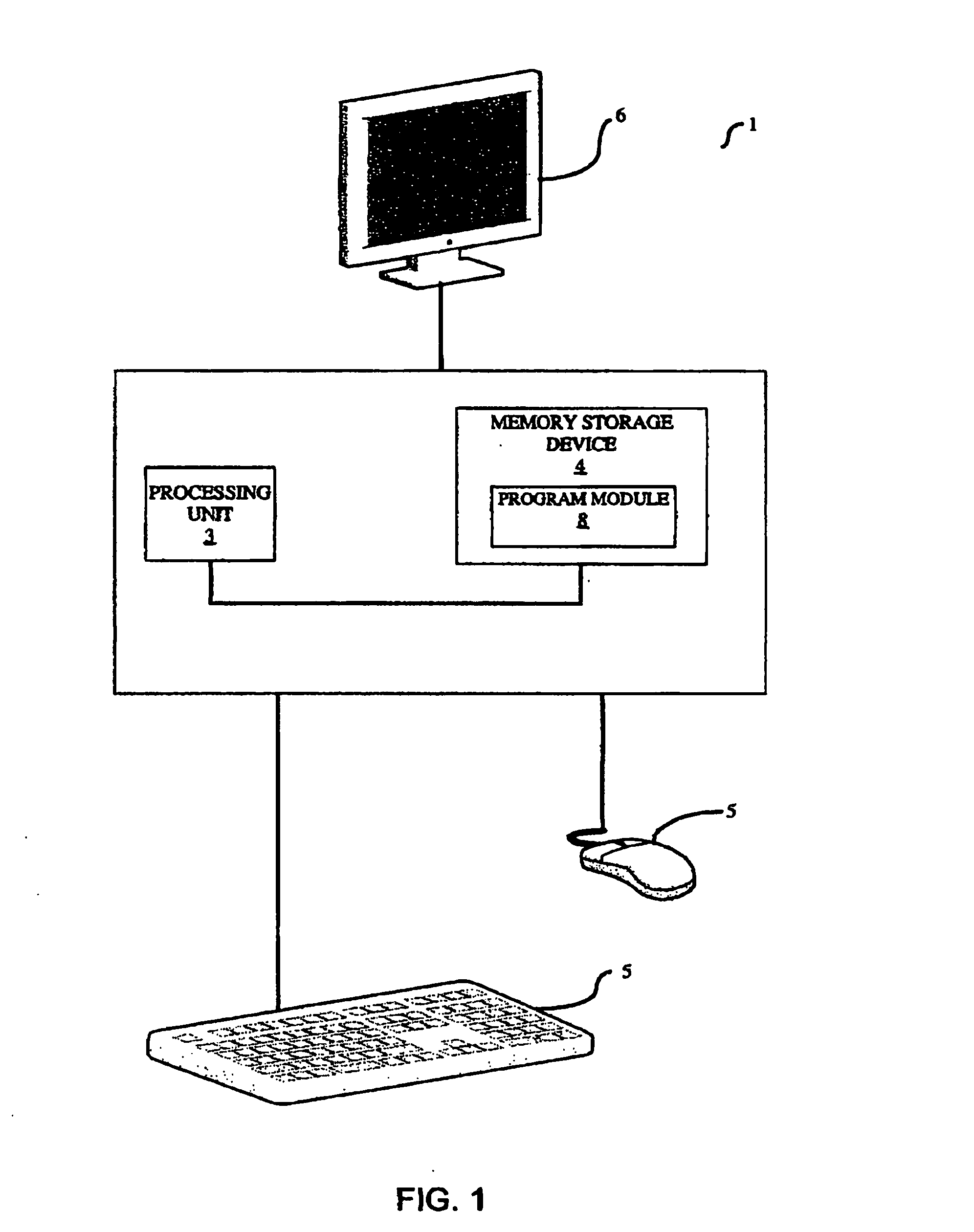 Method and apparatus for concept-based visual