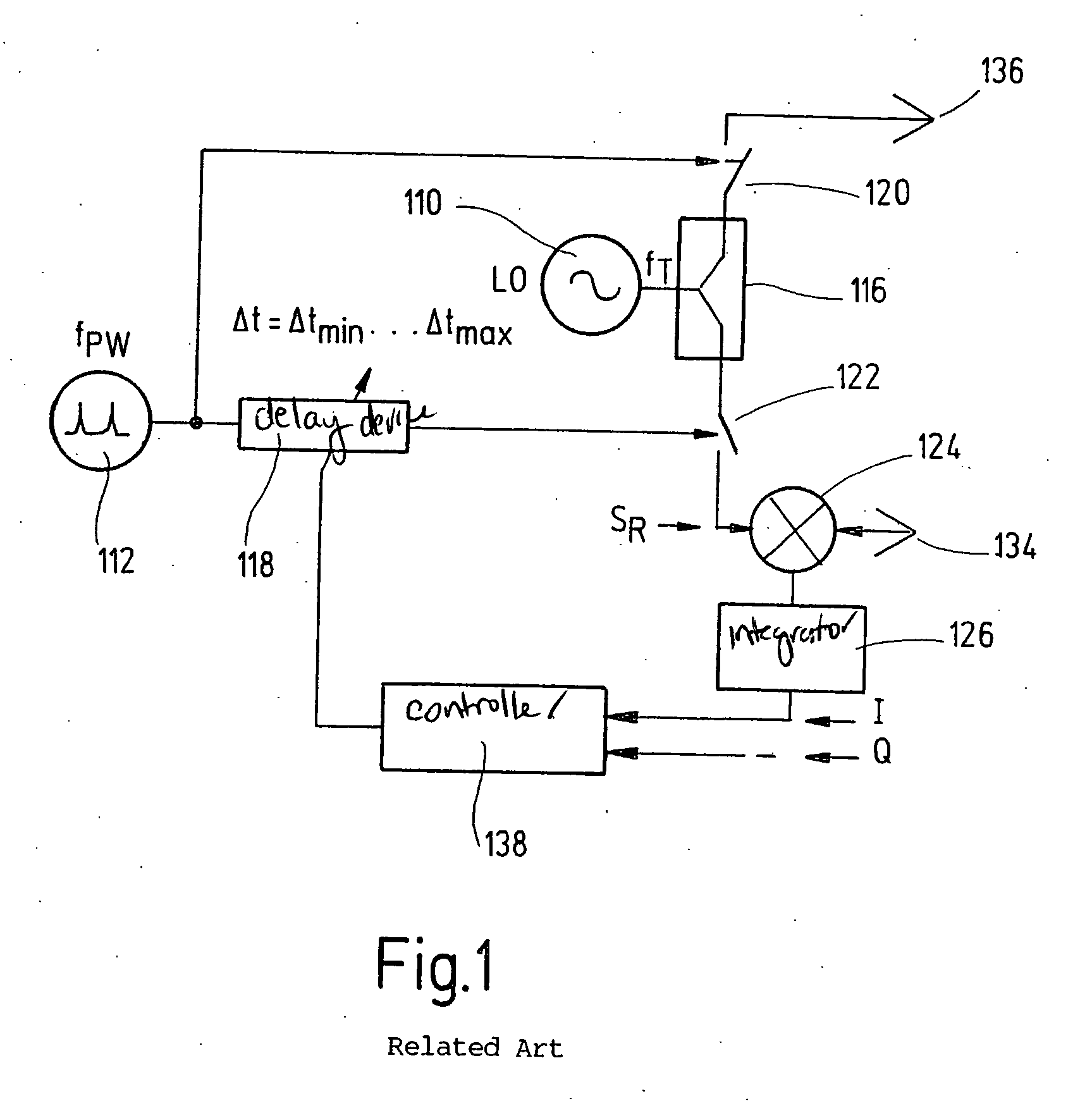 Radar device and method for suppressing interference in a radar device