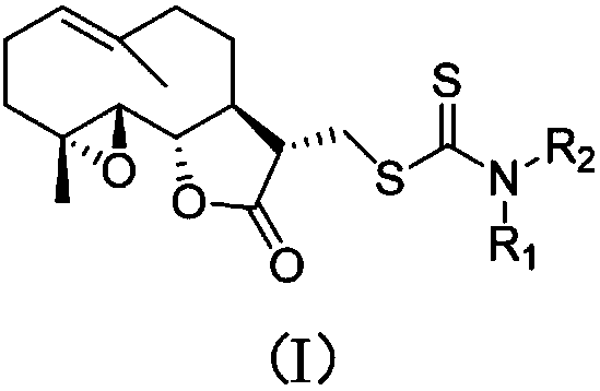 Parthenolide dithiocarbamate derivative, salt and medicinal composition thereof, and use of derivative, salt or medicinal composition