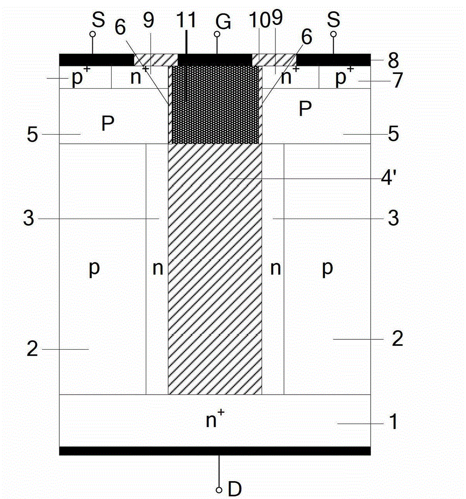 Method for manufacturing longitudinal power semiconductor device