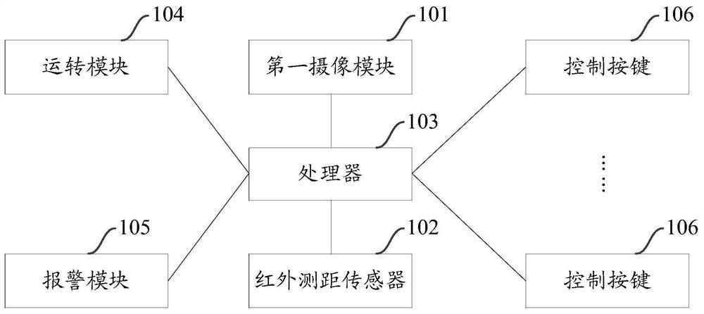 Washing machine and system and method for child safety