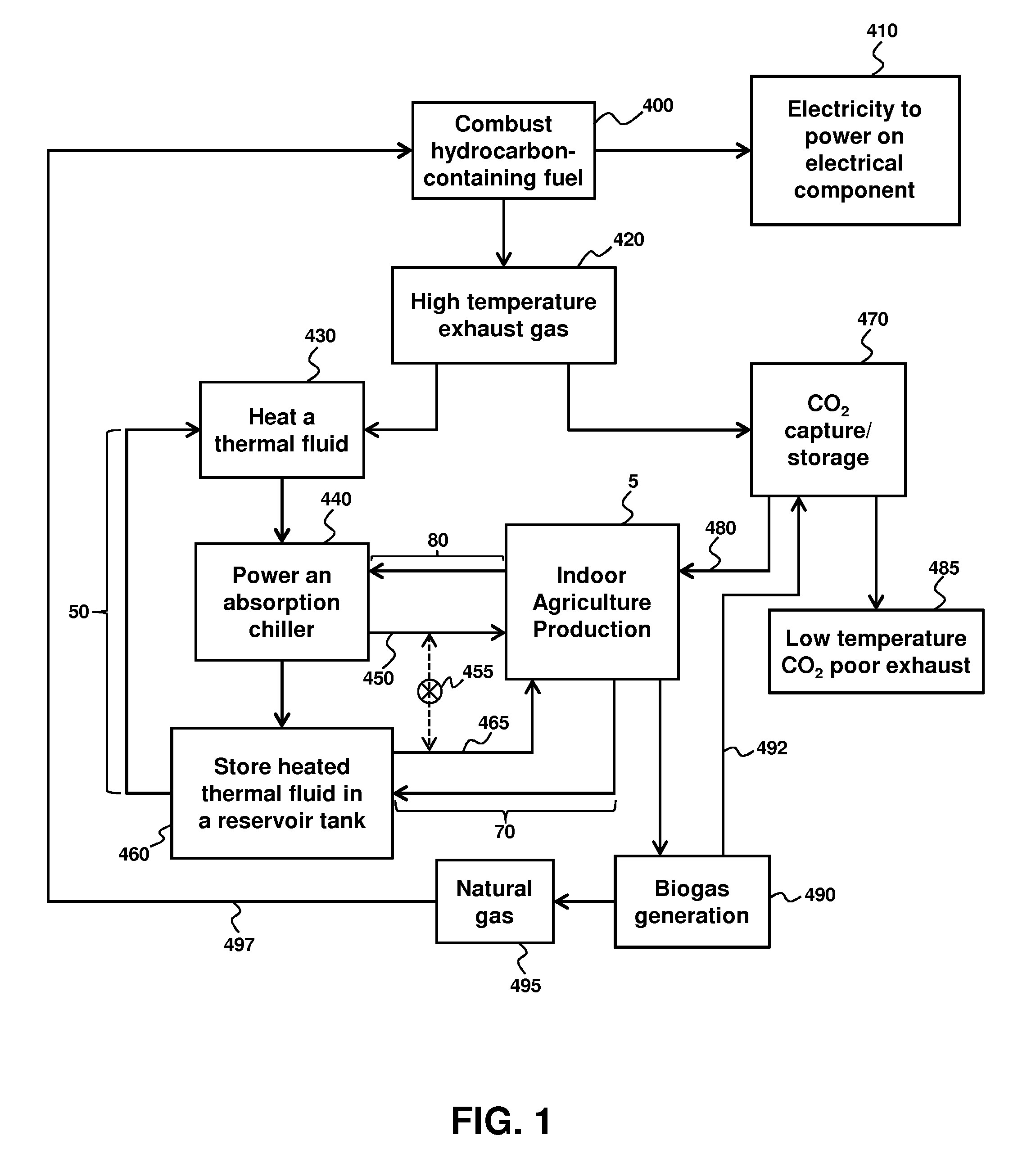 Climate control systems and methods